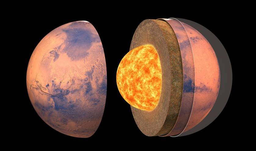 InSight mission: Mars unveiled