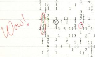 https://3c1703fe8d.site.internapcdn.net/newman/csz/news/800/2017/wowsignal.jpg