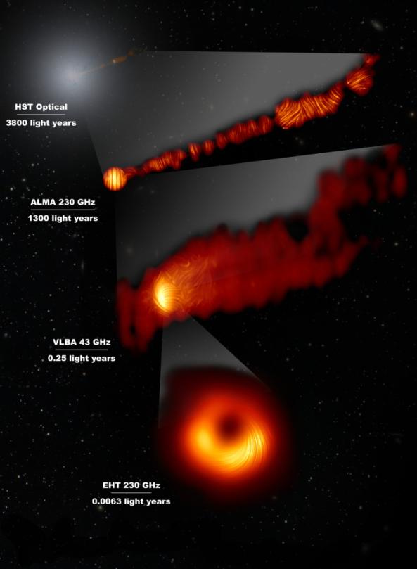 Los astr�nomos captan im�genes de campos magn�ticos en el borde del agujero negro de M87