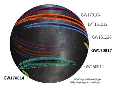 https://www.ligo.org/detections/GW170817/images-GW170817/O1-O2-skymaps-white.jpg