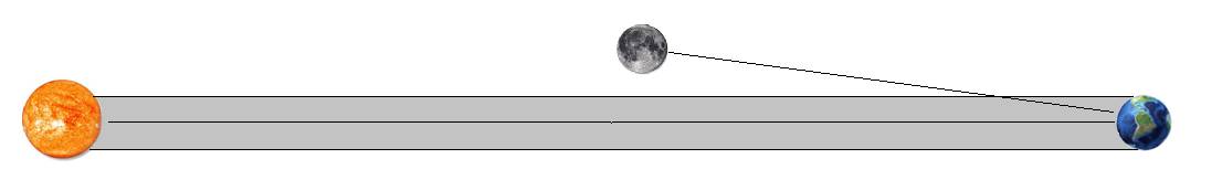 �rbita Luna.png