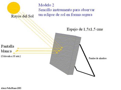 http://www.tayabeixo.org/articulos/obs_ecl_archivos/obs_ec11.jpg