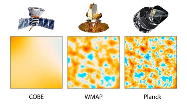 LAMBDA - CMB