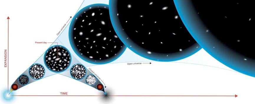 https://astronomy.com/-/media/Images/Magazine%20Articles/2021/01/ASYBC0121_01.jpg?mw=1000&mh=800