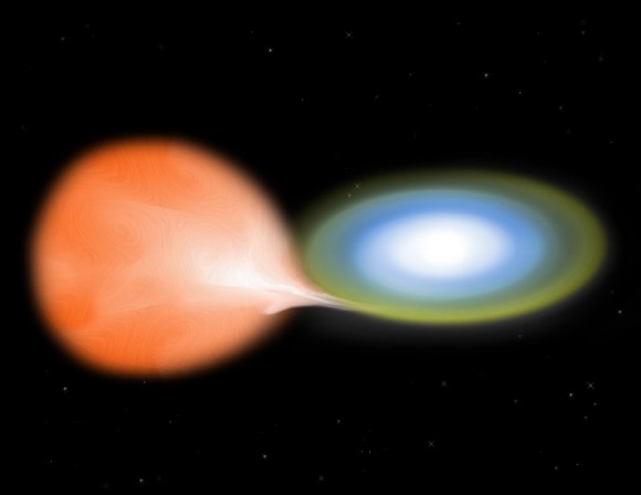 Nova-model_-Credit_-NASA_CXC.jpg