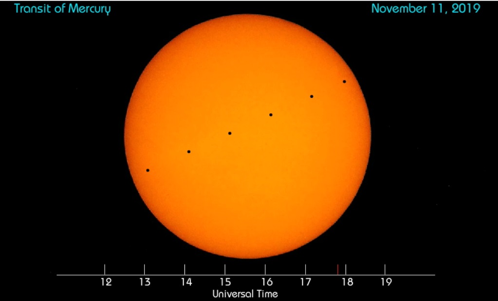 transito de mercurio.jpg