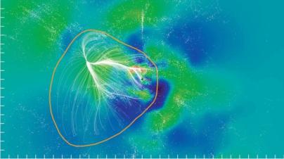 A slice of the Laniakea Supercluster in the supergalactic equatorial plane -- an imaginary plane containing many of the most massive clusters in this structure. The colors represent density within this slice, with red for high densities and blue for voids -- areas with relatively little matter. Individual galaxies are shown as white dots. Velocity flow streams within the region gravitationally dominated by Laniakea are shown in white, while dark blue flow lines are away from the Laniakea local basin of attraction. The orange contour encloses the outer limits of these streams, a diameter of about 160 Mpc. This region contains the mass of about 100 million billion suns. Credit: SDvision interactive visualization software by DP at CEA/Saclay, France.