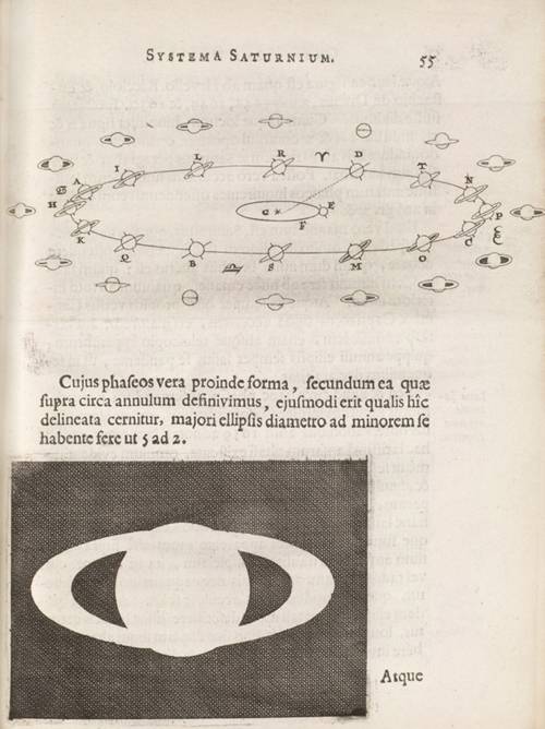 https://upload.wikimedia.org/wikipedia/commons/6/69/Huygens_Systema_Saturnium.jpg