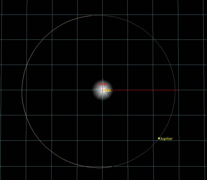 Orbita_jupiter_2.png