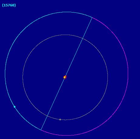 1992 QB1 planta órbita.png