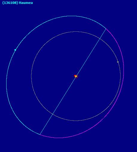 Haumea orbita vista de planta.png
