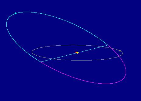 Haumea orbita vista de perfil.png