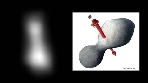 2014MU69_analisis.png