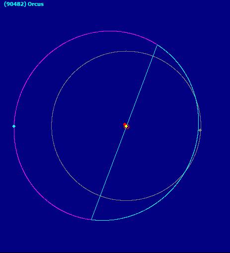 Orcus orbita vista de planta.png