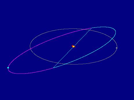 Orcus orbita vista perspectiva.png