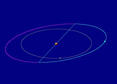 Quaoar orbita vista perspectiva.png
